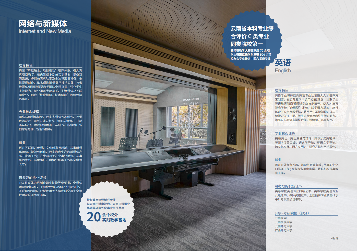 云南工商学院 - 2025年招生简章